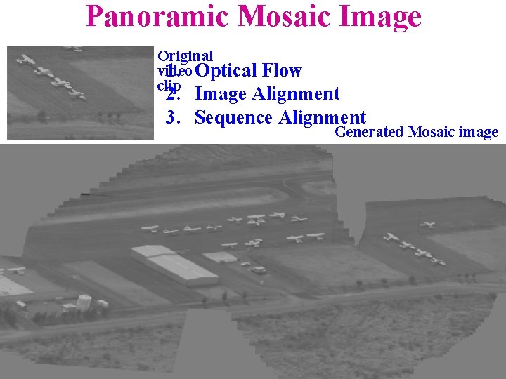 Panoramic Mosaic Image Original video 1. Optical clip Flow 2. Image Alignment 3. Sequence