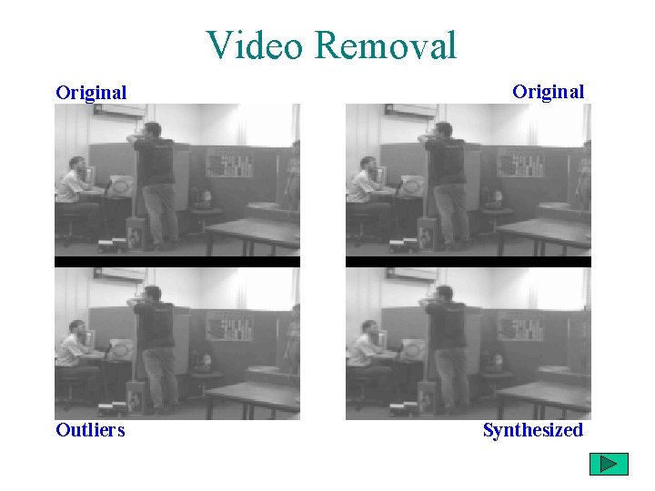 Video Removal Original Outliers Synthesized 