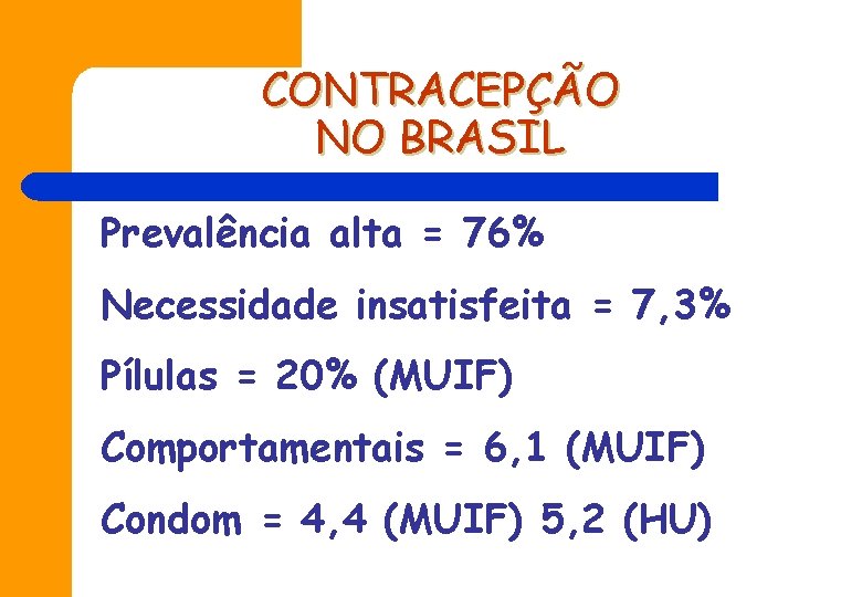 CONTRACEPÇÃO NO BRASIL Prevalência alta = 76% Necessidade insatisfeita = 7, 3% Pílulas =