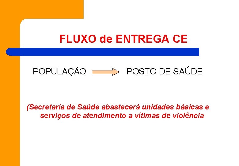 FLUXO de ENTREGA CE POPULAÇÃO POSTO DE SAÚDE (Secretaria de Saúde abastecerá unidades básicas