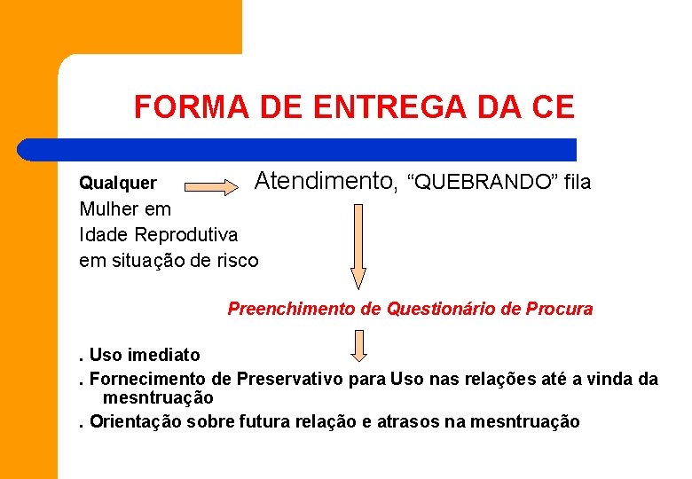 FORMA DE ENTREGA DA CE Qualquer Atendimento, “QUEBRANDO” fila Mulher em Idade Reprodutiva em