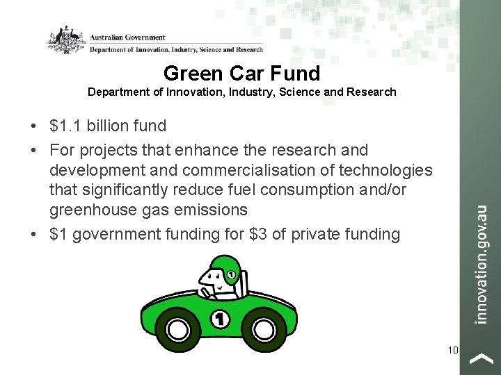 Green Car Fund Department of Innovation, Industry, Science and Research • $1. 1 billion