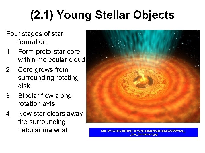 (2. 1) Young Stellar Objects Four stages of star formation 1. Form proto-star core