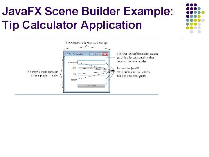 Java. FX Scene Builder Example: Tip Calculator Application 