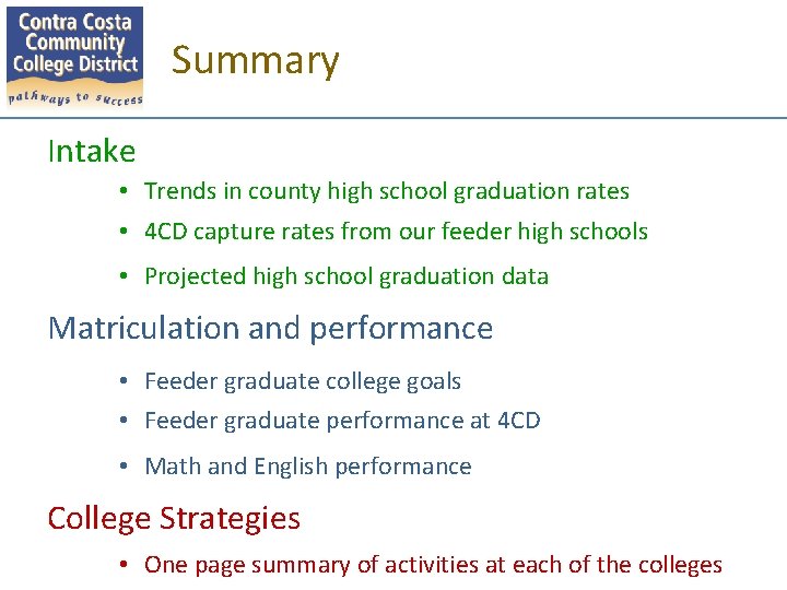 Summary Intake • Trends in county high school graduation rates • 4 CD capture