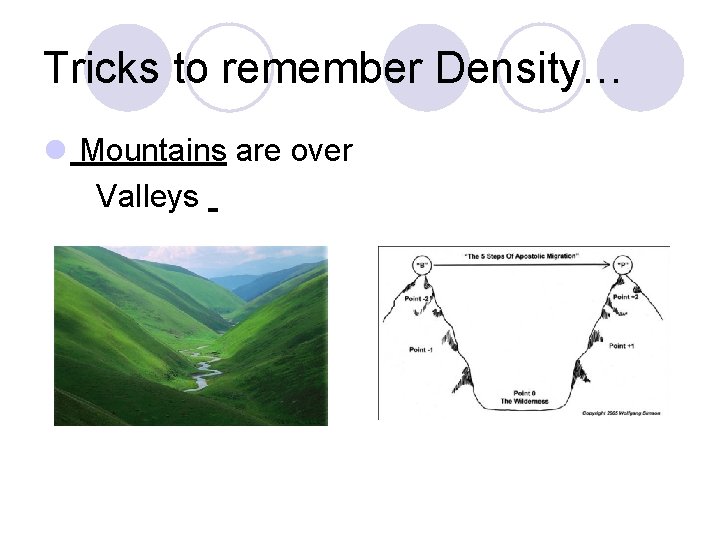 Tricks to remember Density… l Mountains are over Valleys 