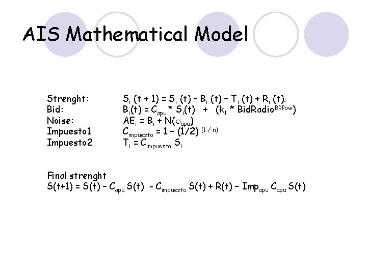 AIS Mathematical Model Strenght: Bid: Noise: Impuesto 1 Impuesto 2 Si (t + 1)