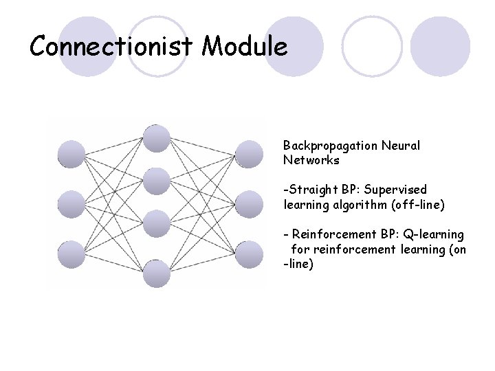 Connectionist Module Backpropagation Neural Networks -Straight BP: Supervised learning algorithm (off-line) - Reinforcement BP: