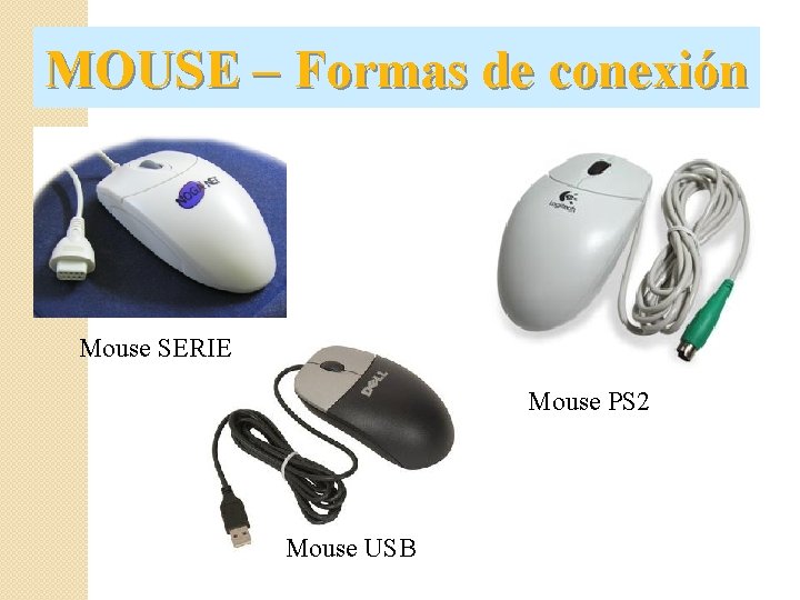 MOUSE – Formas de conexión Mouse SERIE Mouse PS 2 Mouse USB 