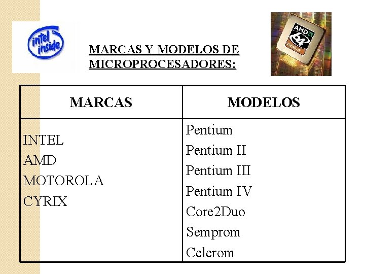 MARCAS Y MODELOS DE MICROPROCESADORES: MARCAS INTEL AMD MOTOROLA CYRIX MODELOS Pentium II Pentium