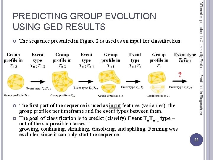 Different Approaches to Community Evolution Prediction in Blogosphere PREDICTING GROUP EVOLUTION USING GED RESULTS