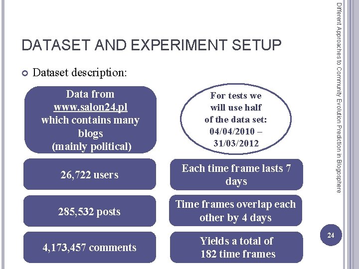 Different Approaches to Community Evolution Prediction in Blogosphere DATASET AND EXPERIMENT SETUP Dataset description: