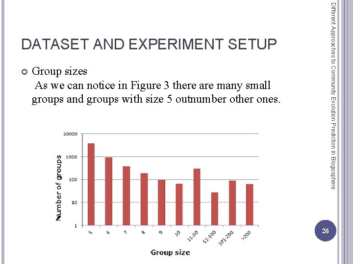 Different Approaches to Community Evolution Prediction in Blogosphere DATASET AND EXPERIMENT SETUP Group sizes