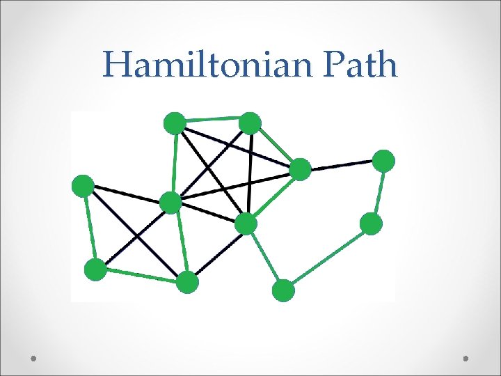 Hamiltonian Path 