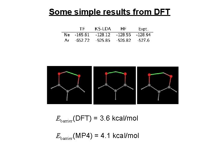 Some simple results from DFT Ebarrier(DFT) = 3. 6 kcal/mol Ebarrier(MP 4) = 4.