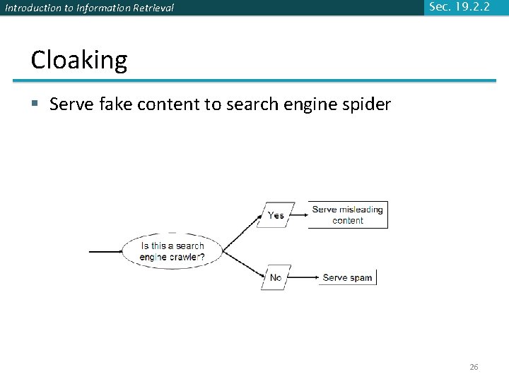 Introduction to Information Retrieval Sec. 19. 2. 2 Cloaking § Serve fake content to