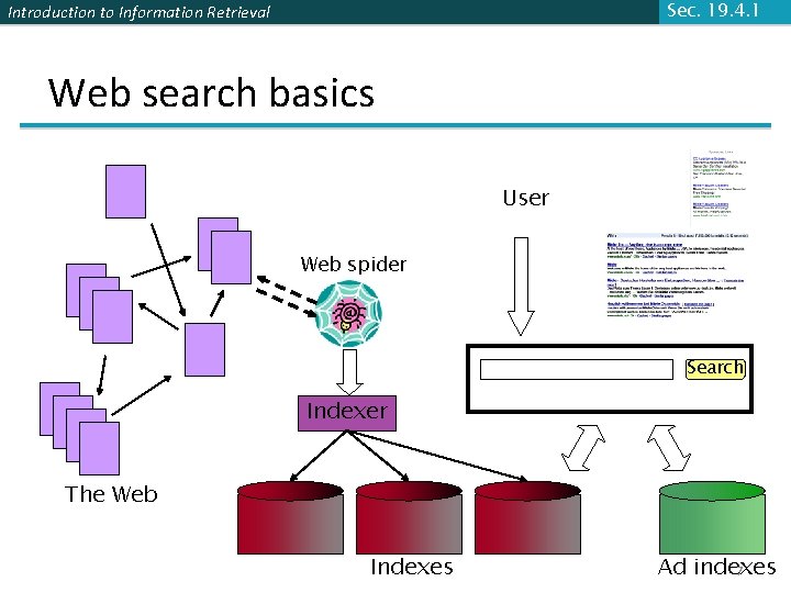 Sec. 19. 4. 1 Introduction to Information Retrieval Web search basics User Web spider