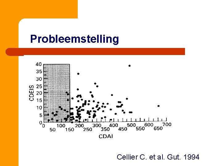 Probleemstelling Cellier C. et al. Gut. 1994 