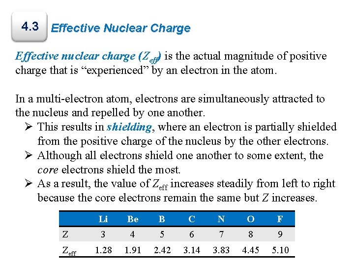 4. 3 Effective Nuclear Charge Effective nuclear charge (Zeff) is the actual magnitude of