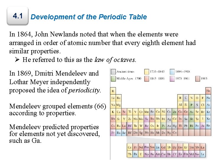 4. 1 Development of the Periodic Table In 1864, John Newlands noted that when
