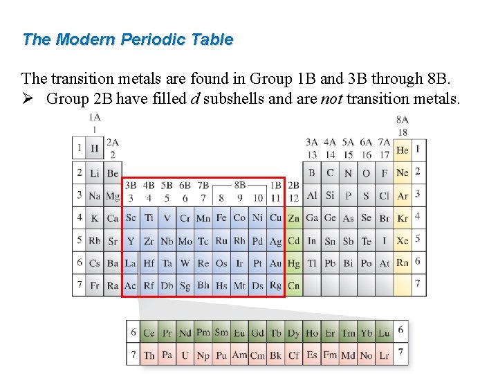 The Modern Periodic Table The transition metals are found in Group 1 B and