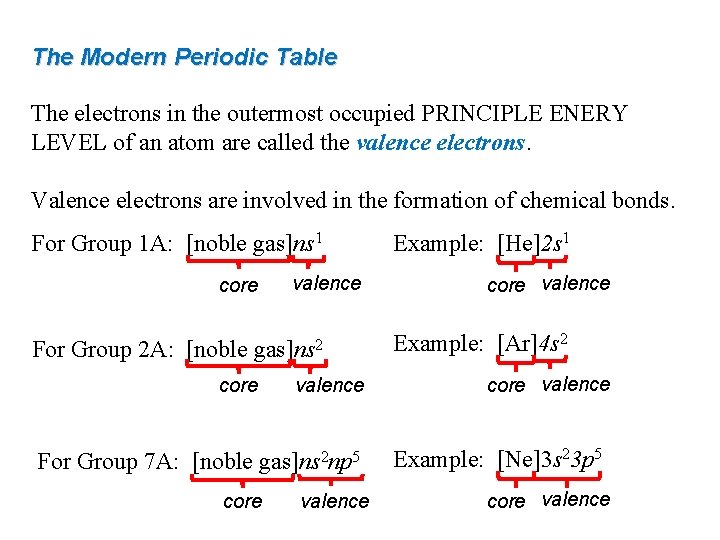 The Modern Periodic Table The electrons in the outermost occupied PRINCIPLE ENERY LEVEL of
