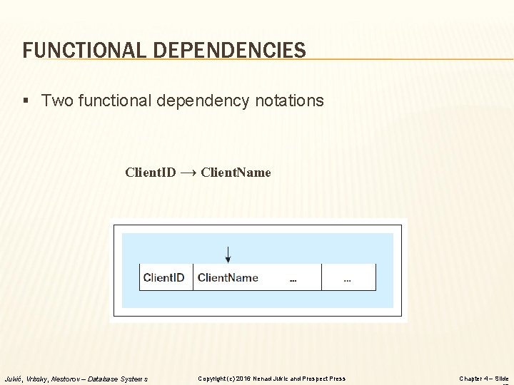 FUNCTIONAL DEPENDENCIES § Two functional dependency notations Client. ID → Client. Name Jukić, Vrbsky,