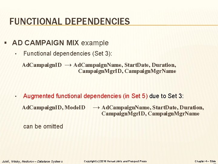 FUNCTIONAL DEPENDENCIES § AD CAMPAIGN MIX example • Functional dependencies (Set 3): Ad. Campaign.