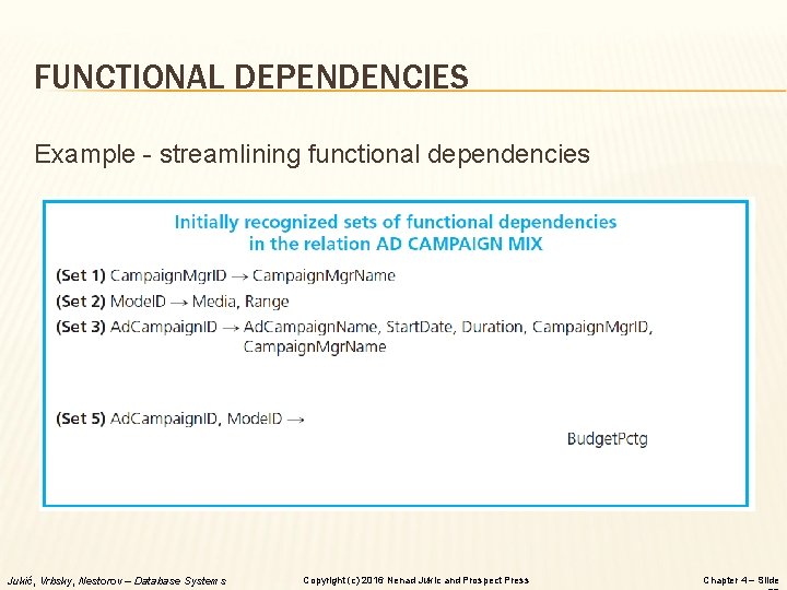 FUNCTIONAL DEPENDENCIES Example - streamlining functional dependencies Jukić, Vrbsky, Nestorov – Database Systems Copyright