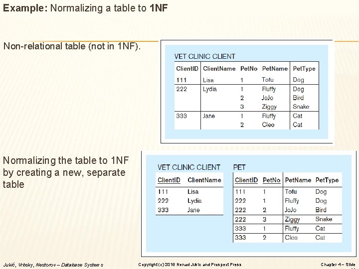 Example: Normalizing a table to 1 NF Non-relational table (not in 1 NF). Normalizing