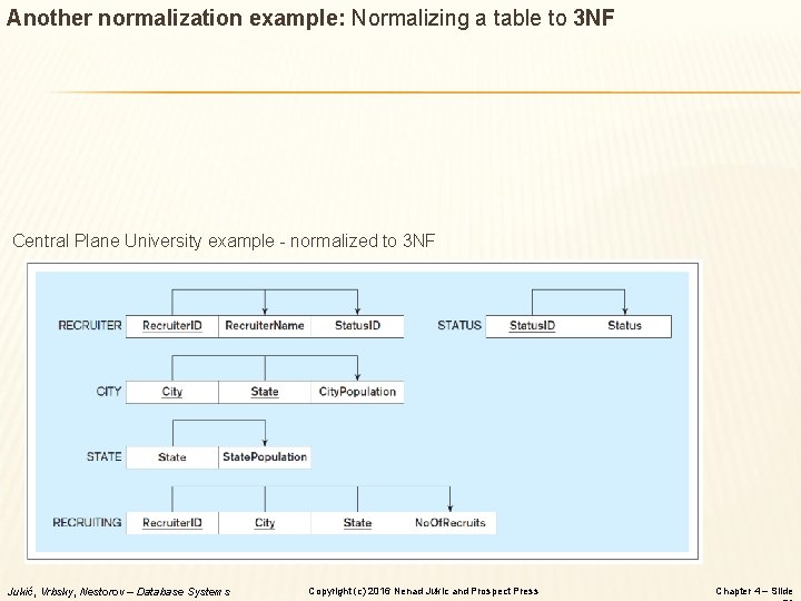 Another normalization example: Normalizing a table to 3 NF Central Plane University example -