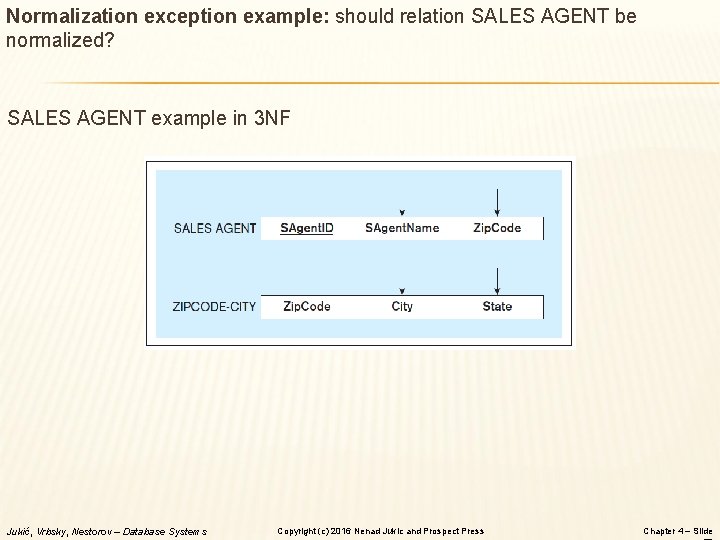 Normalization exception example: should relation SALES AGENT be normalized? SALES AGENT example in 3