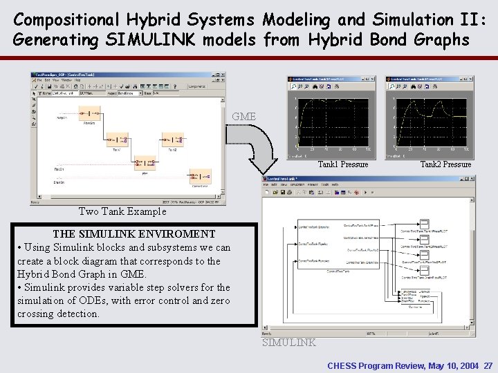 Compositional Hybrid Systems Modeling and Simulation II: Generating SIMULINK models from Hybrid Bond Graphs