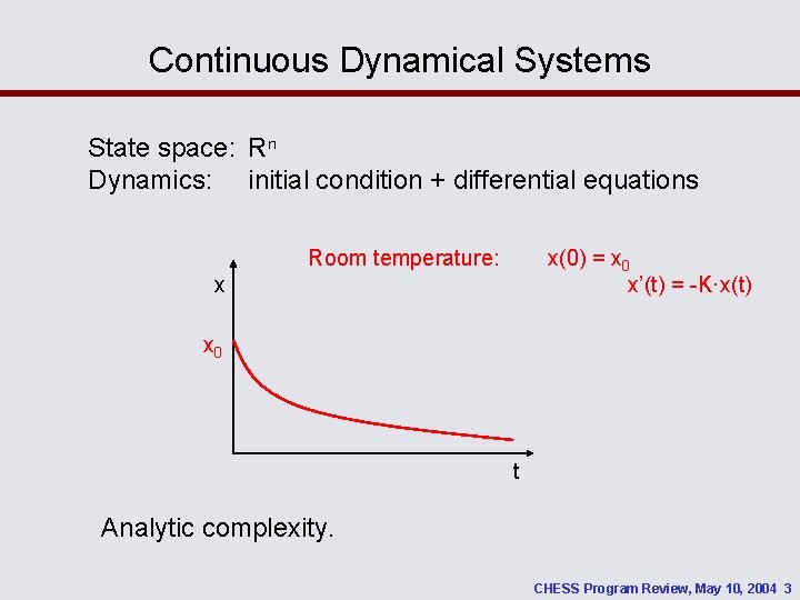 Continuous Dynamical Systems State space: Rn Dynamics: initial condition + differential equations Room temperature: