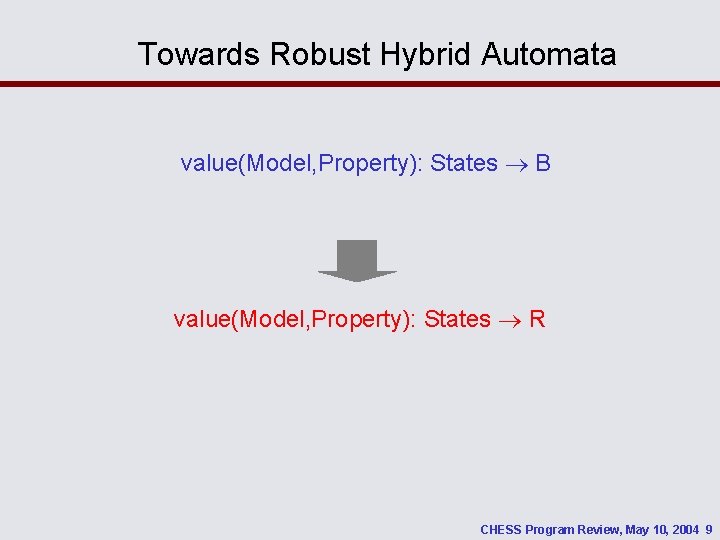 Towards Robust Hybrid Automata value(Model, Property): States B value(Model, Property): States R CHESS Program