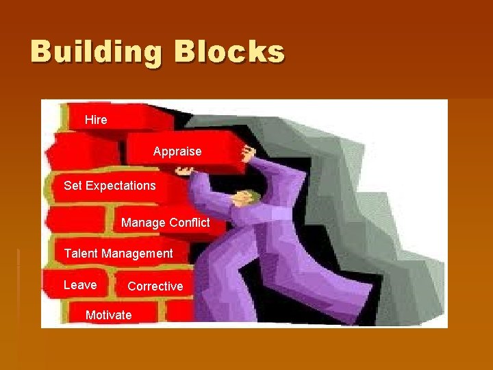 Building Blocks Hire Appraise Set Expectations Manage Conflict Talent Management Leave Corrective Motivate 