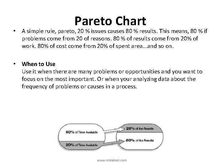Pareto Chart • A simple rule, pareto, 20 % issues causes 80 % results.