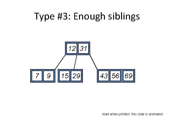 Type #3: Enough siblings 12 31 7 9 15 29 43 56 69 Note