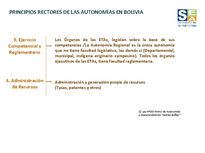 PRINCIPIOS RECTORES DE LAS AUTONOMÍAS EN BOLIVIA 3. Ejercicio Competencial y Reglamentario 4. Administración