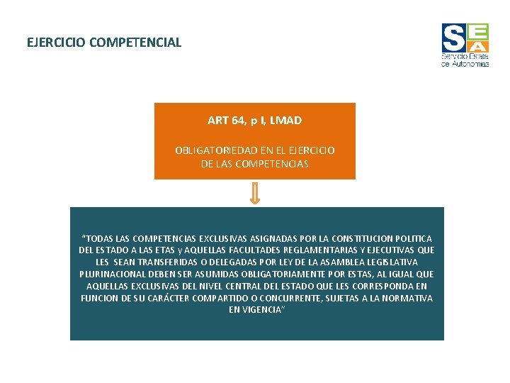 EJERCICIO COMPETENCIAL ART 64, p I, LMAD OBLIGATORIEDAD EN EL EJERCICIO DE LAS COMPETENCIAS