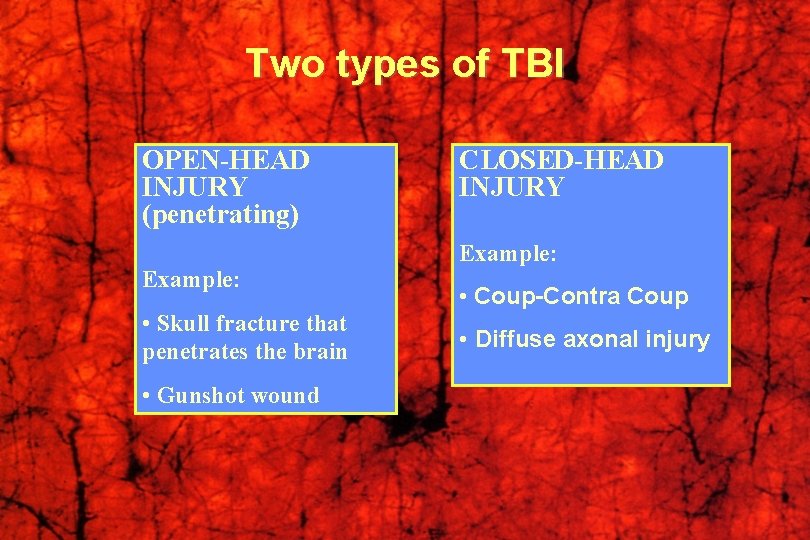 Two types of TBI OPEN-HEAD INJURY (penetrating) CLOSED-HEAD INJURY Example: • Skull fracture that