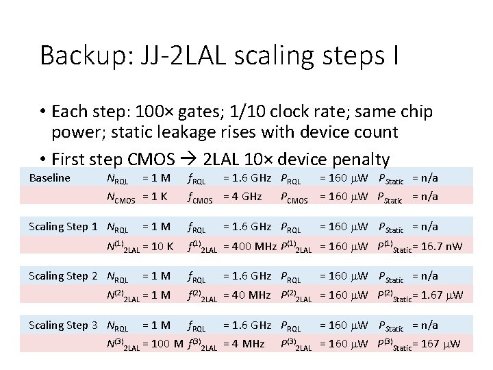 Backup: JJ-2 LAL scaling steps I • Each step: 100× gates; 1/10 clock rate;