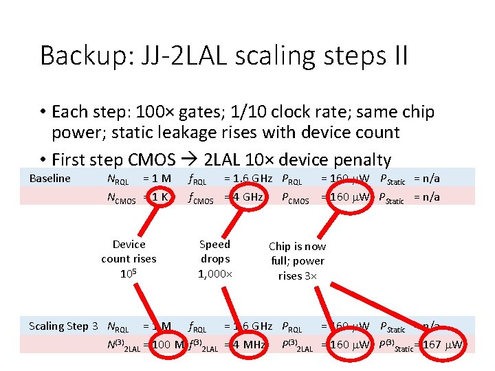 Backup: JJ-2 LAL scaling steps II • Each step: 100× gates; 1/10 clock rate;