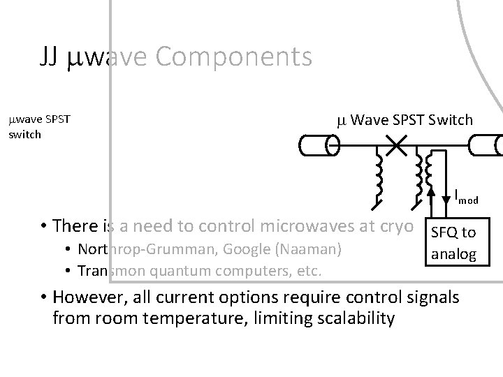 JJ mwave Components mwave SPST switch m Wave SPST Switch Imod • There is