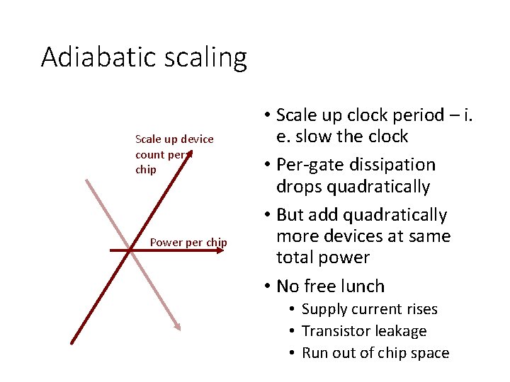 Adiabatic scaling Scale up device count per chip Power per chip • Scale up