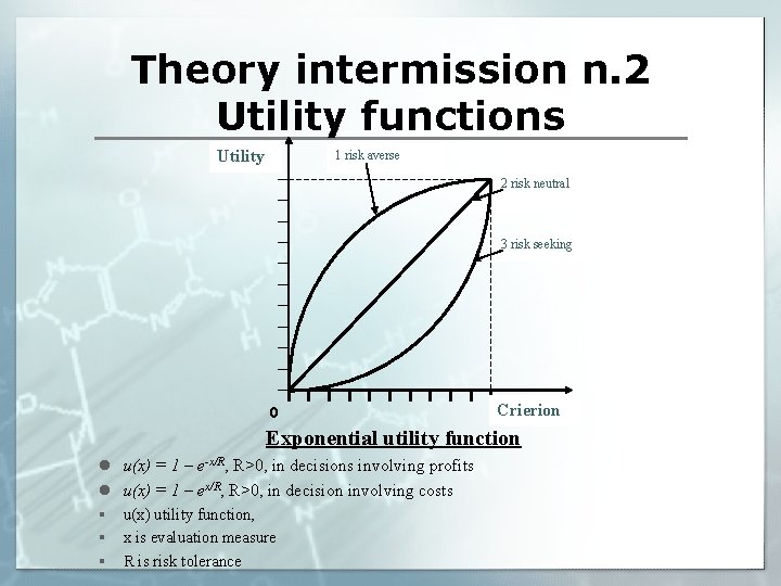 Theory intermission n. 2 Utility functions Utility 1 risk averse 2 risk neutral 3