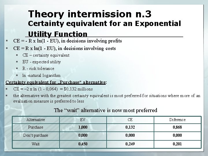 Theory intermission n. 3 Certainty equivalent for an Exponential § § Utility Function CE