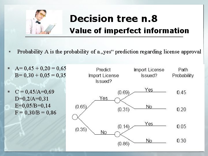 Decision tree n. 8 Value of imperfect information § Probability A is the probability