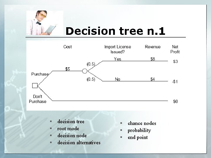 Decision tree n. 1 § § decision tree root mode decision node decision alternatives