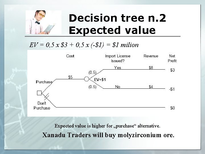 Decision tree n. 2 Expected value EV = 0, 5 x $3 + 0,